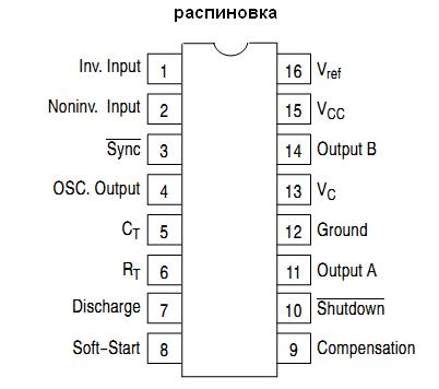 Импульсный блок питания – подборка схем для самостоятельного изготовления