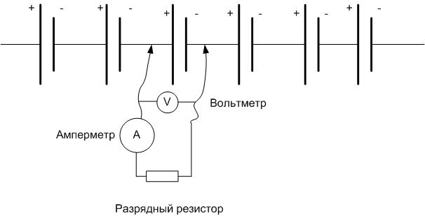 Как проверить аккумулятор шуруповерта на работоспособность