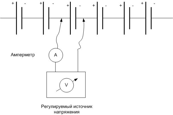 Как реанимировать не рабочий аккумулятор шуруповерта