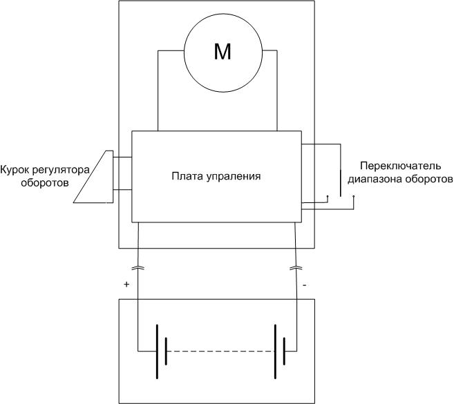 Можно ли использовать зарядное устройство как блок питания для шуруповерта