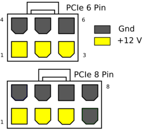 Подключение видеокарты к блоку питания 8 pin 8