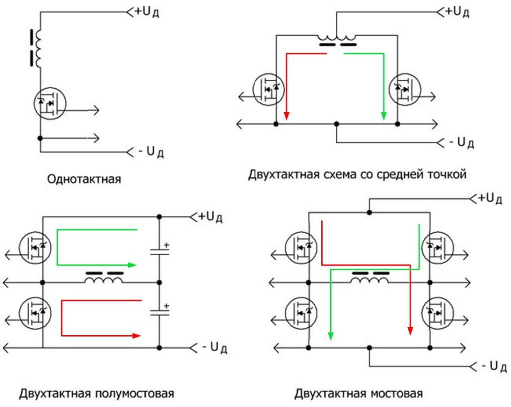 Полумостовая схема мостовая схема