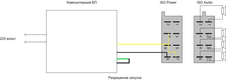 Блок питания цифрал бп 2 схема подключения