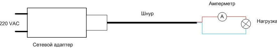 Почему греется зарядка. Почему адаптер греется. Почему греется блок питания зарядки телефона. Почему при зарядке нагревается штекер.