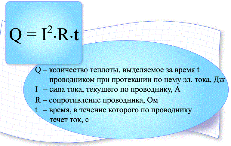 Почему греется сабвуфер на компьютер