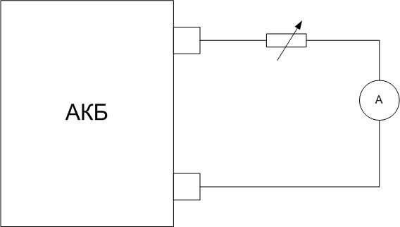 akkumulyator pod nagruzkoj jpg