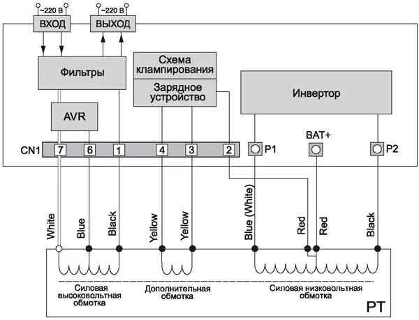 Схемотехника и ремонт бесперебойного блока питания