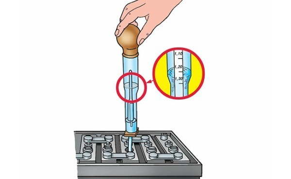 Какая должна быть плотность в автомобильном аккумуляторе