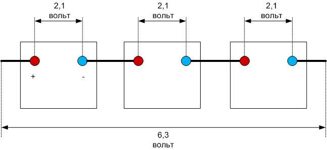 Последовательное и параллельное подключение аккумуляторных батарей