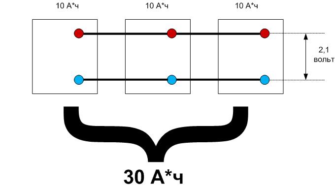 Схема последовательного соединения аккумуляторов