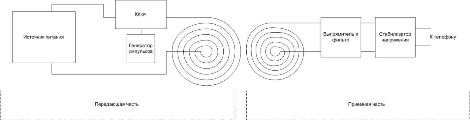 Беспроводная зарядка для телефона своими руками схема