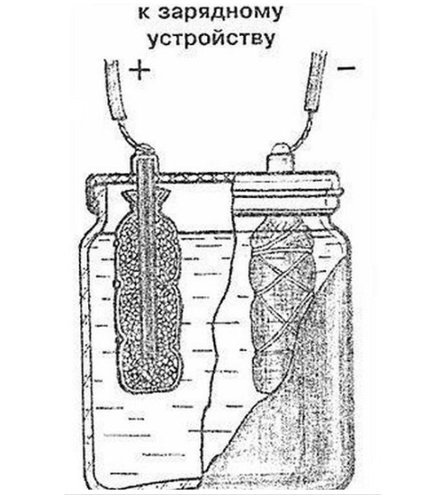 Как сделать аккумулятор или батарейку в домашних условиях