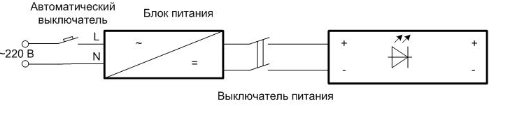 Как подключить блок питания к светодиодной ленте