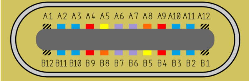 Цветовая распиновка USB разъемов для зарядки