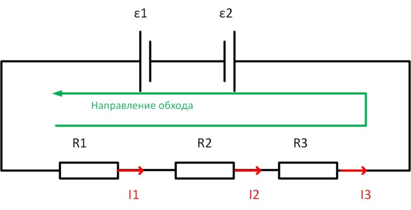 Первый и Второй закон Кирхгофа для участка цепи