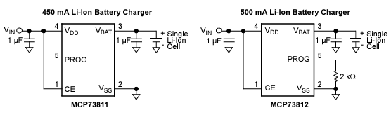 Описание работы и схема контроллера заряда