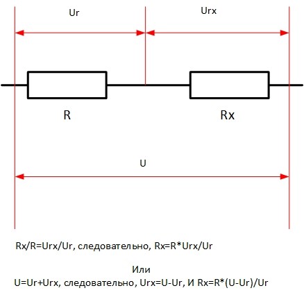 Как рассчитывается электроемкость конденсатора