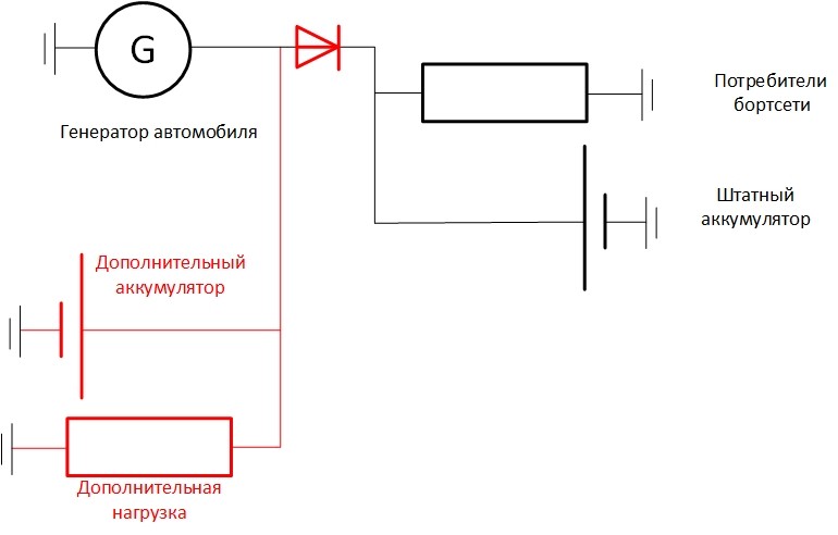 Подключение второго аккумулятора в автомобиле схема