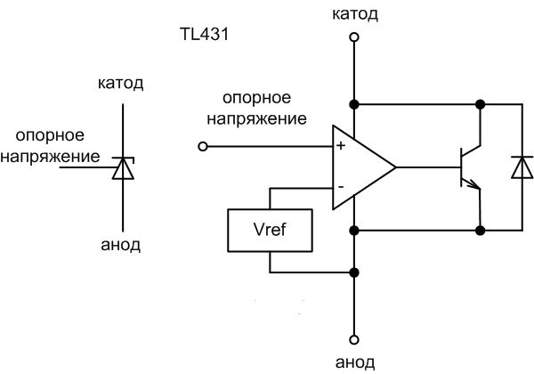 Как работает микросхема TL431: применение и схема подключения