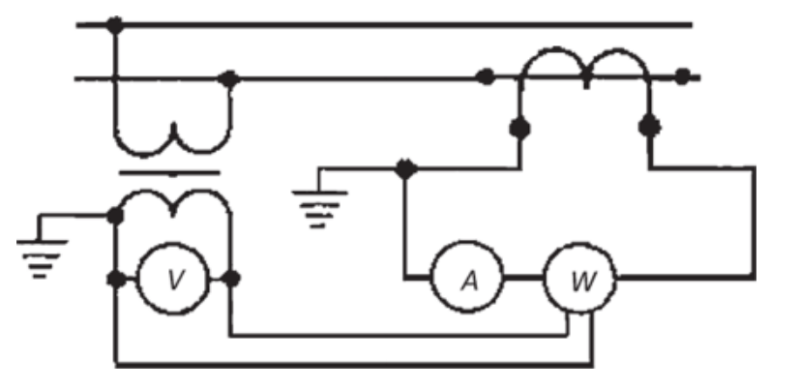 Как работает ваттметр: принцип измерения мощности в электрических цепях