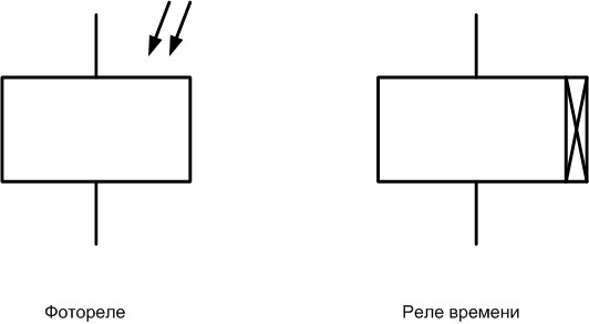 Условные обозначения элементов на принципиальных электрических схемах