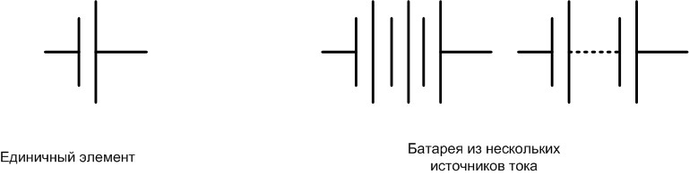 Условные обозначения элементов на принципиальных электрических схемах