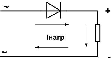 Схемы подключения диодного моста