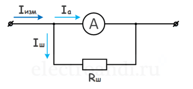 Как подключить амперметр в электрическую цепь