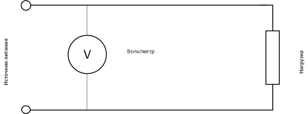 Вольтметр: для чего предназначен, схема включения в цепь, принцип ...