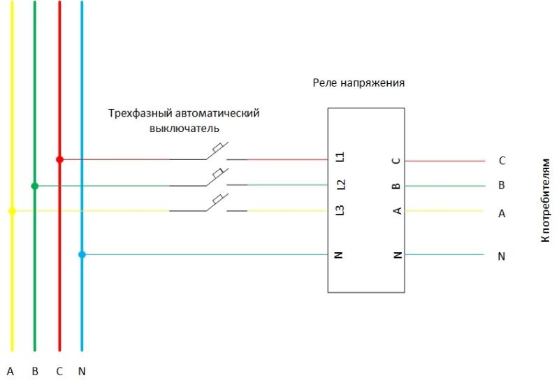 Как подключить реле напряжения: схемы для однофазной и трехфазной сети