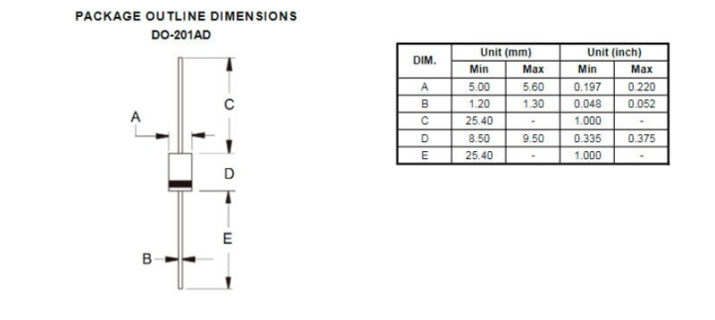 Описание и характеристики диода FR302