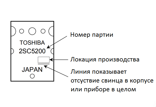 Технические характеристики и аналоги транзистора 2SC5200