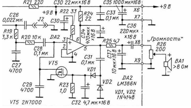 Описание и аналоги транзистора 2N7000