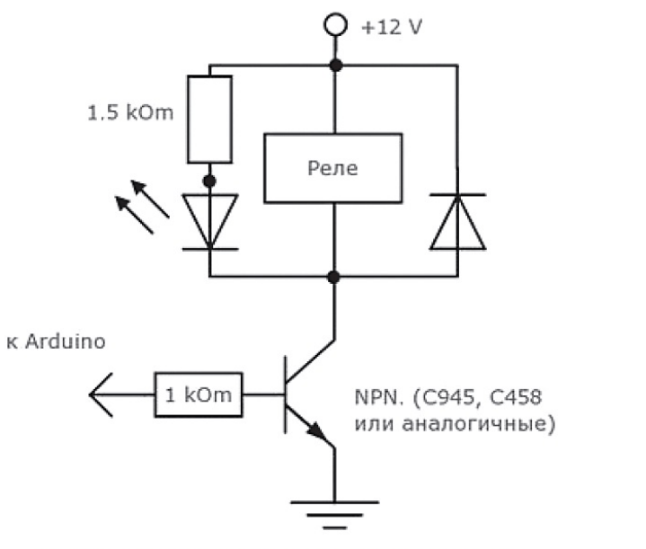 Технические характеристики и аналоги транзистора C945