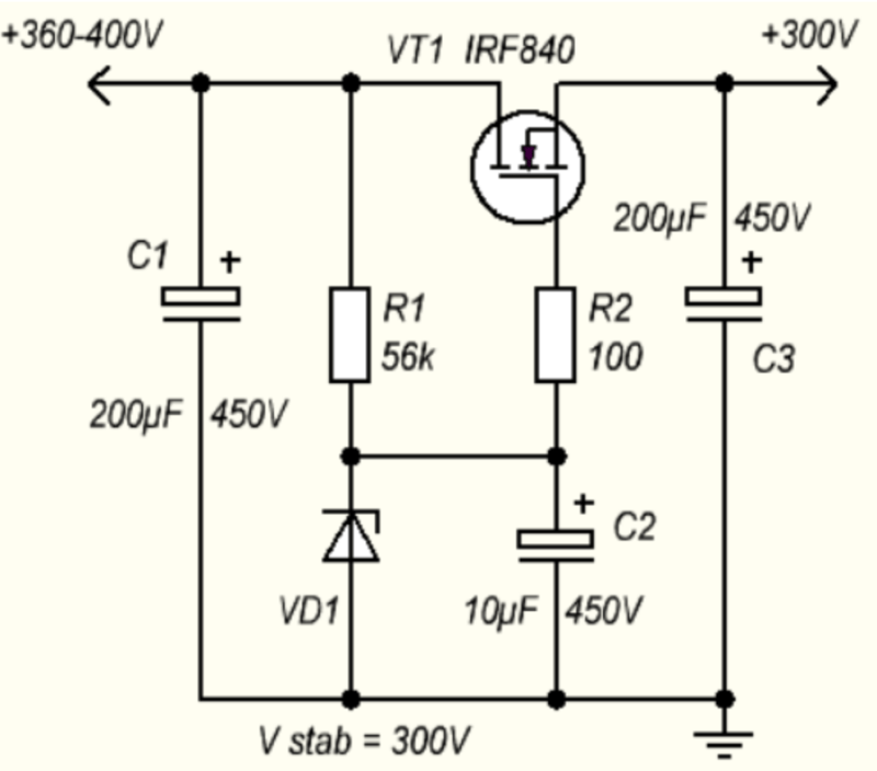 Описание и аналоги транзистора IRF840