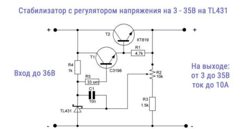 Технические параметры и аналоги транзистора С3198