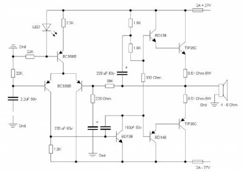 Технические параметры и аналоги транзистора TIP35C