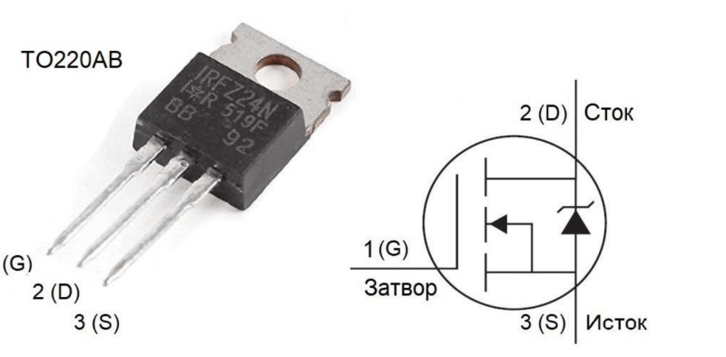 Технические параметры и аналоги транзистора IRFZ24N